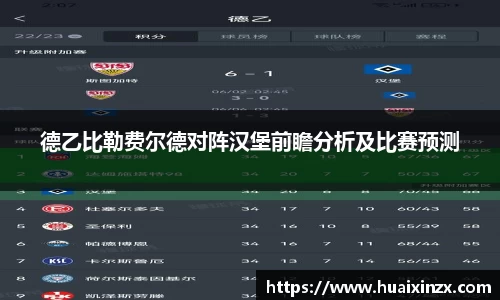 德乙比勒费尔德对阵汉堡前瞻分析及比赛预测